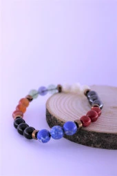 Kova Çakra Doğal Taş Bileklik Birinci Kalite Taş Kova Burcu - 4