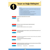 Hızlı TYT (Yüzde Yüz Kazandıran TYT Seti) - 5