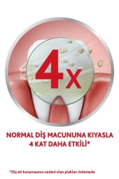 Parodontax   Beyazlatıcı Diş Macunu 75 Ml 1+1 - 2