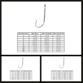 Uyguna-Yakala Marlin 92647 Bn No: 3 İğne (100'lü) thumbnail 1