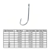 Uyguna-Yakala Marlin 92647 Bn No: 3 İğne (100'lü) thumbnail 3