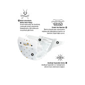 Paddlers Protection Bebek Bezi 3 Numara Midi 100 Adet (4-9 Kg) 2'li Jumbo Set thumbnail 2