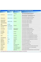 Fastchlor %56 Stabilize Diklör Granüllü Klor 25 kg - 2