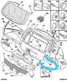 CITROEN C3 2002-2009 BAGAJ AYAR TAKOZU OEM 8735.75 - 1