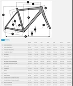 SCOTT ADDICT RC 30 YOL BİSİKLETİ thumbnail 2