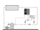 Zodiac eXO iQ 35 Tuz Klor Jeneratörü 150m³ - 2