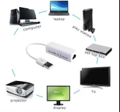 Hadron Hdx5264 Ethernet To Usb 2.0 Dönüştürücü - 4