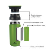 Karaca Rainbow Çelik Termos 350 ml Green - 2