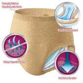 Depend Emici Külot Kadın M Beden 10X2 20 Adet thumbnail 2