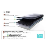 iPhone 7-8 Blue Nano Ekran Koruyucu thumbnail 2