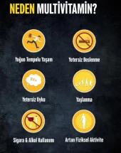 Supradyn Koenzim Q10 60 Tablet thumbnail 3