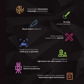 LGS Yeni Nesil Sorular ve Detaylı Çözümlerle Lightbook Sayısal (Matematik, Fen Bilimleri) - 4