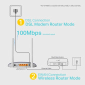 TP-Link TD-W9960, N300 Mbps Fiber/VDSL/ADSL Modem Router - 5