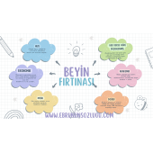 AÖF İİBF Ebrunun Sözlüğü Sosyal Politika-2. Sınıf E- Sözlük - 5