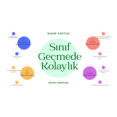 AÖF İİBF Ebrunun Sözlüğü Sosyal Politika-2. Sınıf E- Sözlük - 6
