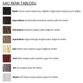 Fixdeep Yeni Nesil Saç Dolgunlaştırıcı Pudra 14 Gr. - Seyrek Saçlar için Saç Fiberi - Fixdeep Suda Çıkmaz - 5