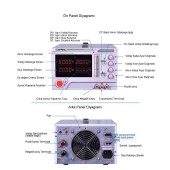 Upx K3020 0-30V 0-20A 10mv 10ma Tek Çıkışlı Dc Ayarlı Güç Kaynağı - 6