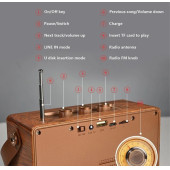 ULVİLA AS23 Nostaljik Şarjlı Fm Radyo, Handfree+Aux+Usb ve Tf Card Okuyuculu Mp3 - 4