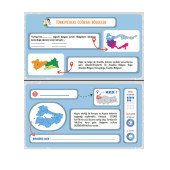 Çocuklar İçin YAZ-SİL ATLAS thumbnail 6