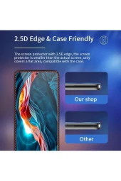 Samsung Galaxy S21 Nano Ekran Koruyucu Kırılmaz Cam - Ultra Ince - Extra İnce - 5