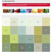 Dyo Dinamik Soft Mat Silikonlu İç Cephe Boyası 7252 Alaçatı 15 LT - 9