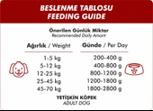 Foodline Karışık 2 çeşit Yetişkin Köpek Konservesi 400 Gr x 12 Adet - 4
