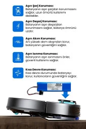ELECTROLL Viomi V2 Pro Batarya (ORJİNAL KAPASİTE) 3.200mah Pil Akıllı Robot Süpürge Batarya Değişimi thumbnail 4