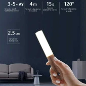 Sensörlü Harekete Duyarlı Led Duvar Apliği - 3