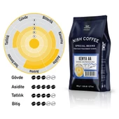 Nish Filtre Kahve Kenya AA 250 gr - 5