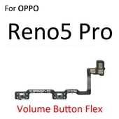 Oppo Reno 5 PRO Yan Ses Filmi - 1