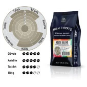 Nish Filtre Kahve House Blend 250 gr - 5