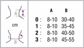 Orthocare Nelson Boyunluk 1190 / 1 - 2