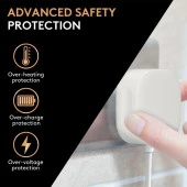 Duracell 30W 4X Hızlı Şarj Başlığı ( USB-A,USB-C ) - Beyaz - 5
