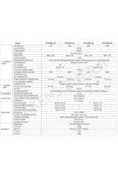 1000w 12v Şarjlı Tam Sinüs Inverter Ups - 4