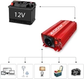 KOBB KBN400 12V/220V 400Watt Tam Sinüs Dönüştürücü İnvertör - 8