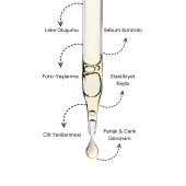 Niacinamide Cilt Serumu - ( Niacinamide 10% Zinc 1%) Yenileyici Leke Akne Sivilce Karşıtı Serum - 4