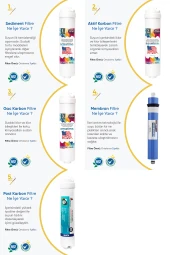 Kapalı Kasa 5 Aşamalı Pompalı Su Arıtma Cihazı thumbnail 4