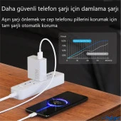 ScHitec 120W Super Turbo Type-C Çıkışlı Hızlı Şarj Aleti Type-C to Type-C Kablolu Set - 5