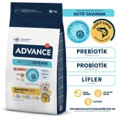Advance Mini Adult Somonlu Yetişkin Köpek Maması 7 Kg - 1