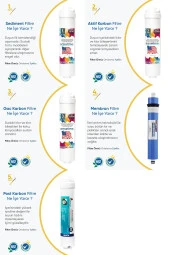 Kapalı Kasa 5 Aşamalı Pompasız Su Arıtma Cihazı - 4