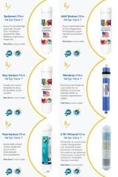 Kapalı Kasa 6 Filtreli 10 Aşamalı Pompasız Su Arıtma Cihazı thumbnail 4