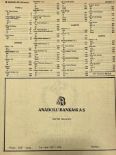 Manisa 1987 Meslek Reklam İlanı Efemera S-15 - 1
