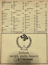Manisa 1987 Meslek Reklam İlanı Efemera S-15 - 2