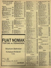 Manisa 1987 Meslek Reklam İlanı Efemera S-11 - 2
