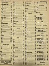 Manisa 1987 Meslek Reklam İlanı Efemera S-17 - 1