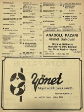 Manisa 1987 Meslek Reklam İlanı Efemera S-19 - 1