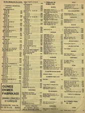 Manisa 1987 Meslek Reklam İlanı Efemera S-35 - 2