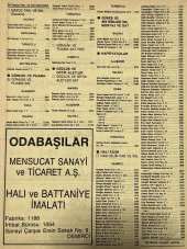 Manisa 1987 Meslek Reklam İlanı Efemera S-37 - 2