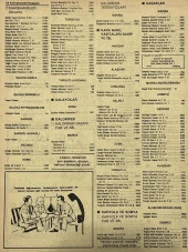 Manisa 1987 Meslek Reklam İlanı Efemera S-53 - 2
