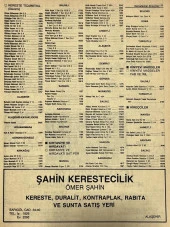 Manisa 1987 Meslek Reklam İlanı Efemera S-57 - 1